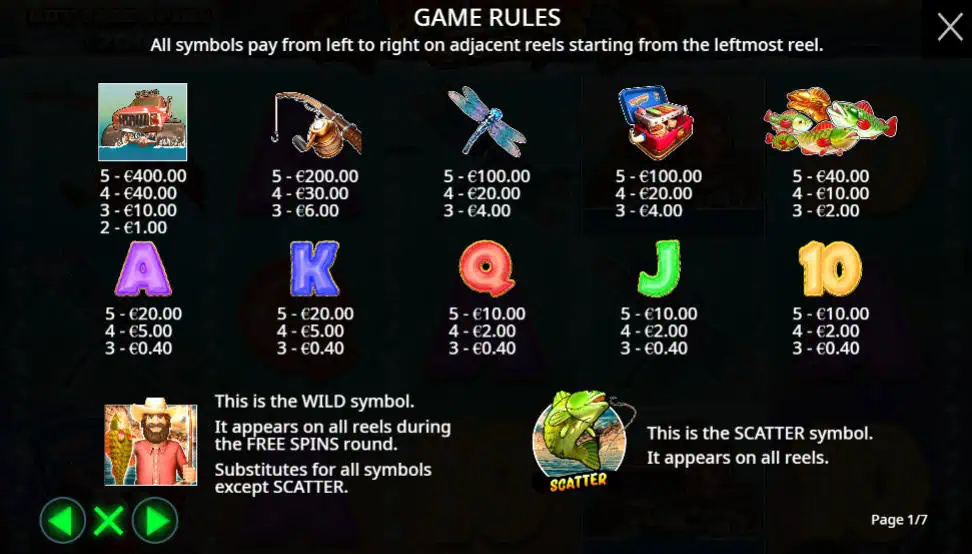 Big Bass Splash symbols and paytable