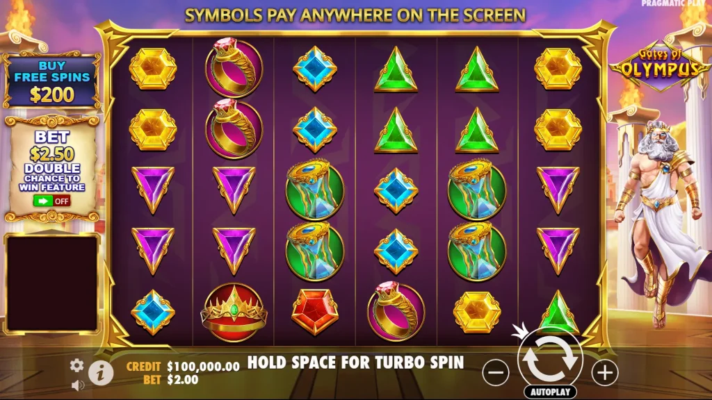 Gates of Olympus Slot Reels