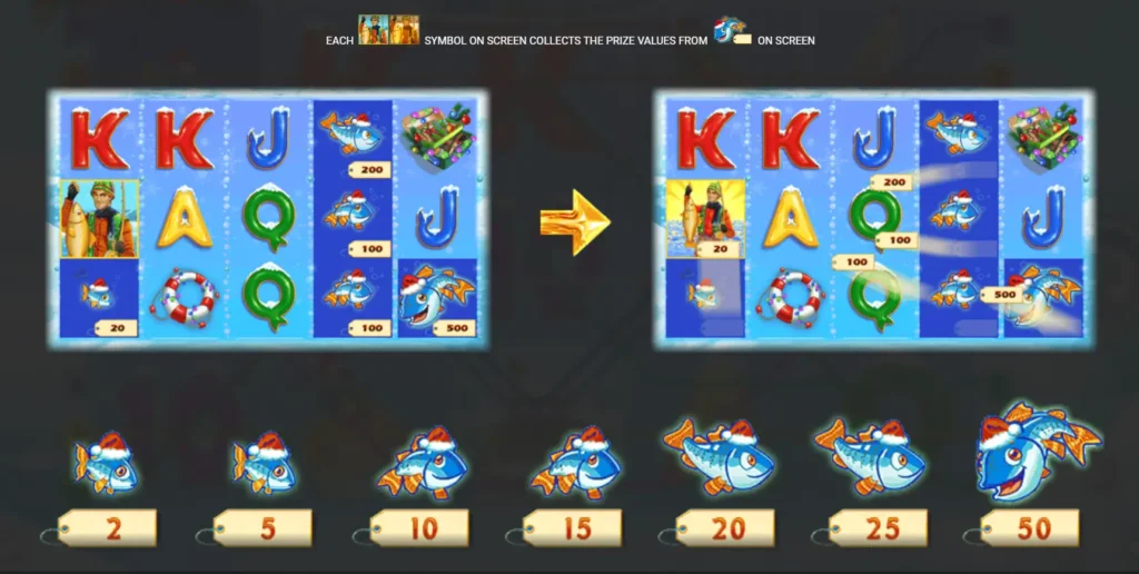 Fishing Frenzy Christmas slot