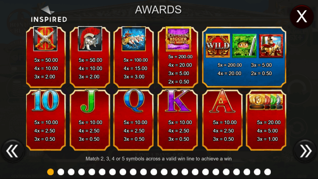 Centurion Bigger Big Money pay table