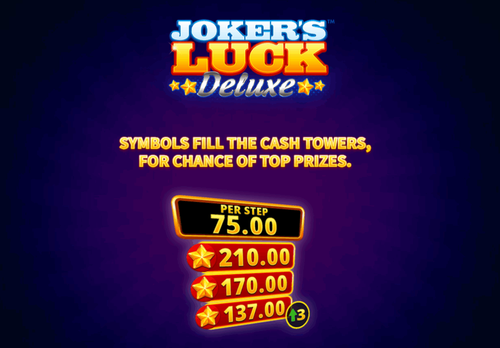 Jokers Luck Deluxe paytable