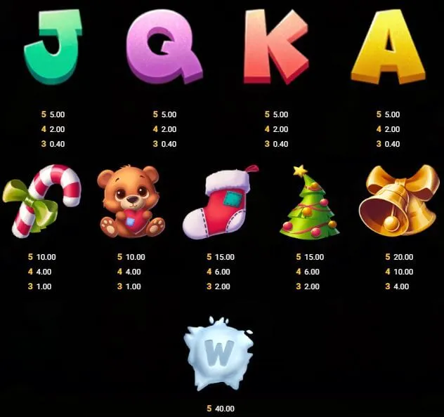 Snow Slingers symbols