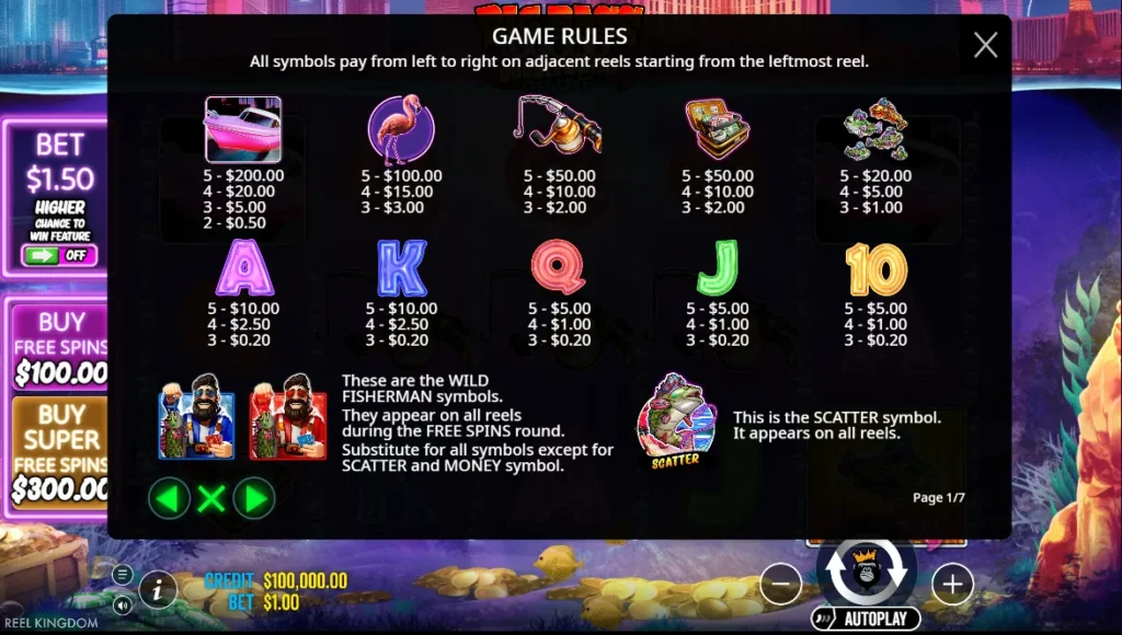 Big Bass Vegas Double Down Deluxe symbols